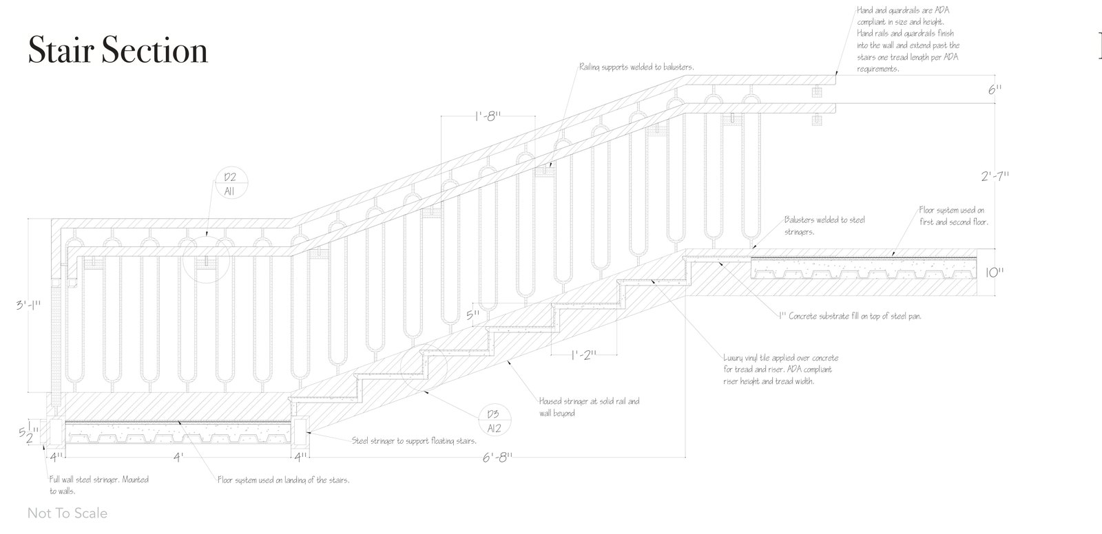 Stair section, handrail & floor system details